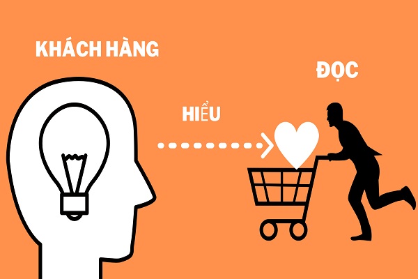 Luôn thấu hiểu tâm lý khách hàng trước khi thiết kế bao bì sản phẩm 